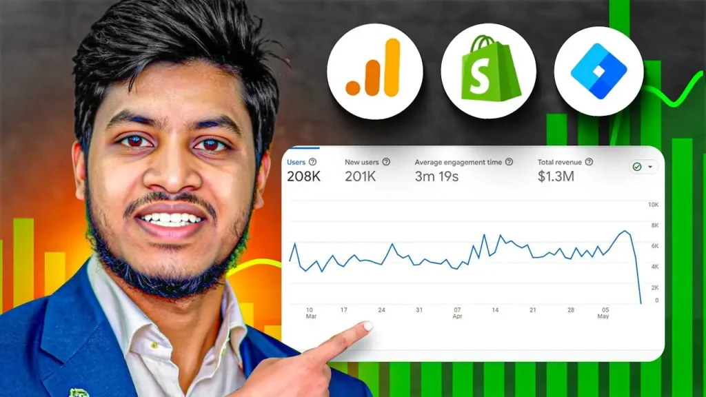 Dashboard view of Google Analytics GA4 eCommerce tracking on Shopify with Google Tag Manager showing a successful purchase event.